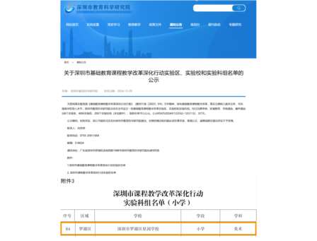 “喜报”热烈祝贺！星园学校绘画与手工科组屡获佳绩，荣耀上榜！
